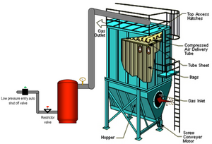 dust collector.png